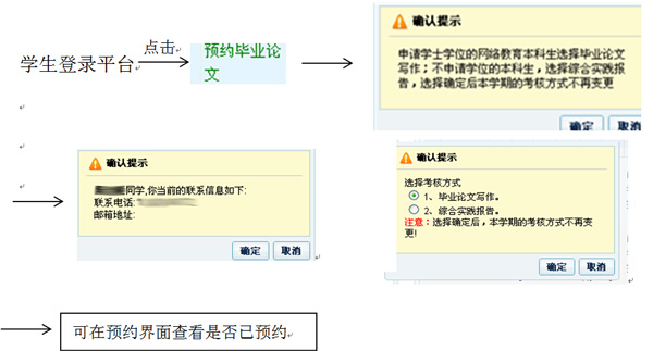 關(guān)于2016（春）屆畢業(yè)論文（設(shè)計(jì)）預(yù)約的通知