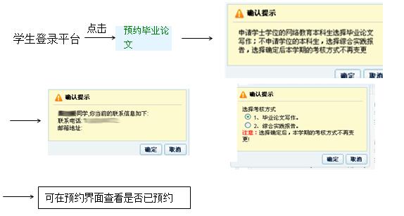 關(guān)于2016（秋）屆畢業(yè)論文（設(shè)計(jì)）預(yù)約的通知