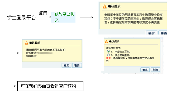 關(guān)于2017（春）屆畢業(yè)論文（設(shè)計(jì)）預(yù)約的通知