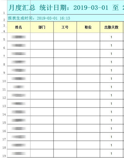 電子信息工程學(xué)院開(kāi)始執(zhí)行坐班人員電子考勤管理