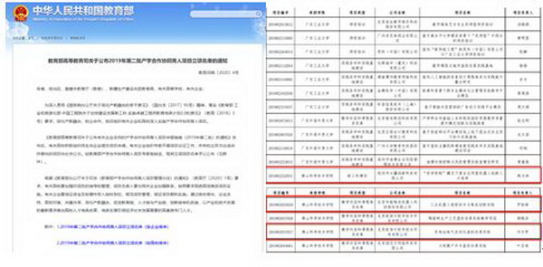 機(jī)電工程與自動(dòng)化學(xué)院三個(gè)項(xiàng)目獲教育部2019第二批產(chǎn)學(xué)合作協(xié)同育人項(xiàng)目立項(xiàng)