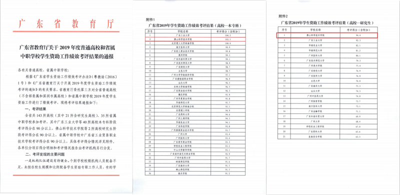 我校在全省高校學(xué)生資助工作績效考評中再創(chuàng)佳績