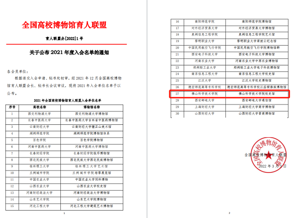 我校校史館加入全國高校博物館育人聯(lián)盟